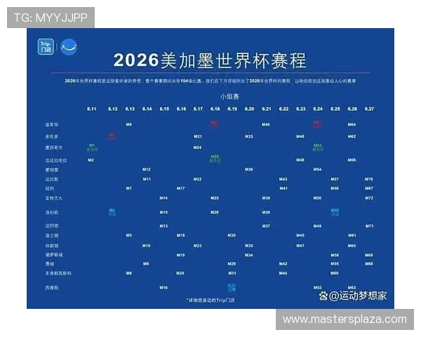 世界杯杯2026亚洲预选赛最新赛程安排及重要比赛时间一览